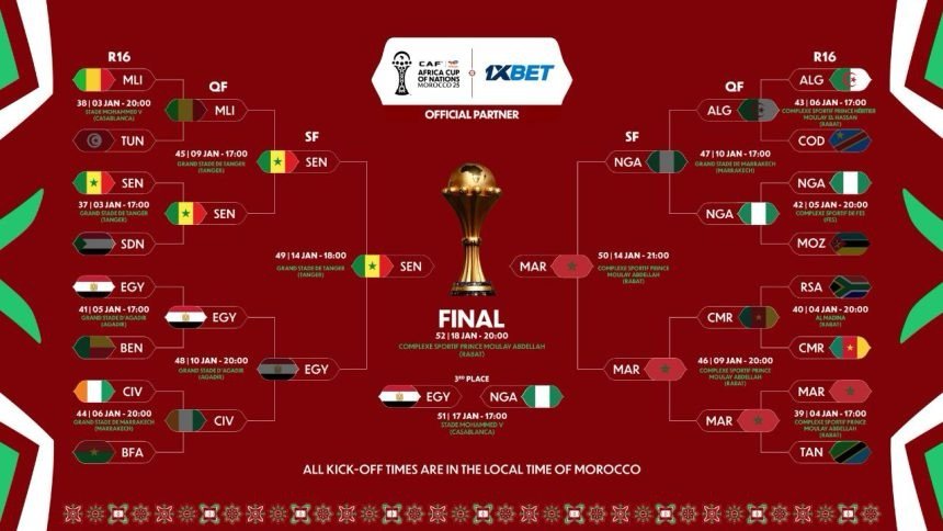 نهائي تاريخي في كأس الأمم الإفريقية.. المغرب والسنغال يتنافسان على اللقب الثاني